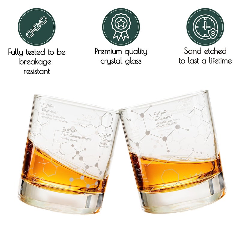 Greenline Goods Whiskey Glasses - 10 oz Tumbler Science of Whisky Glass - Etched with Whiskey Chemistry Molecules | Old Fashioned Rocks Glassware - Image 3